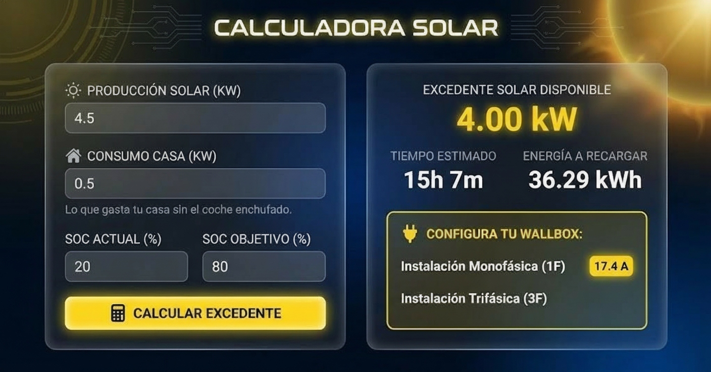 Solar Calculator