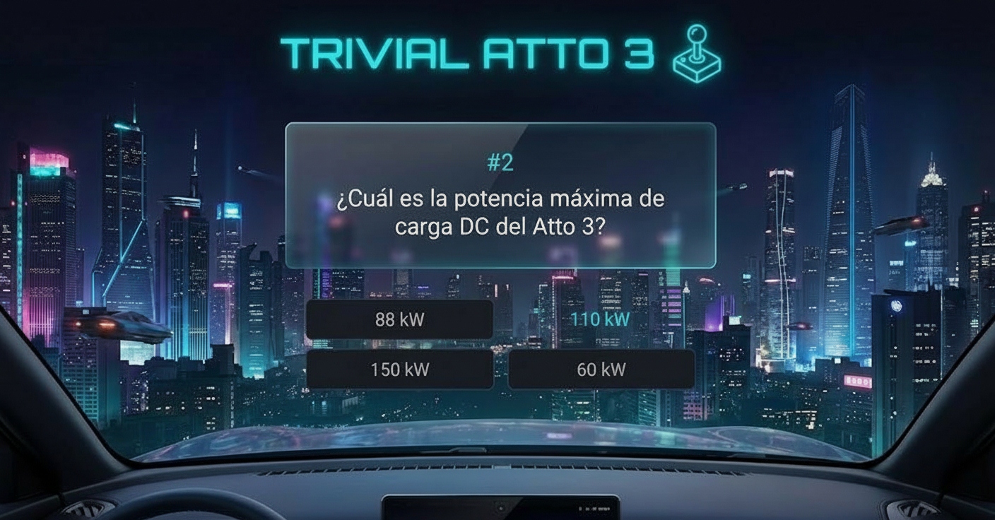 Atto 3 Trivia: The Challenge